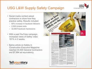 USG L&W Supply Safety Campaign
• Social media contest asked
contractors to show how they
practice safety. Results included:
– 60% increase in Facebook followers
– 2,500 contest visits
– 32,000 Facebook impressions
• With a paid YouTube campaign,
increased views of Safety video
191% in 2 weeks.
• Byline article on Safety in
Construction Executive Magazine
reached 44,500 General Contractors
and $7,994 ad equivalency.
 