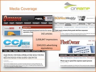 Media Coverage
142 articles
2,058,847 impressions
$343,915 advertising
equivalency
 
