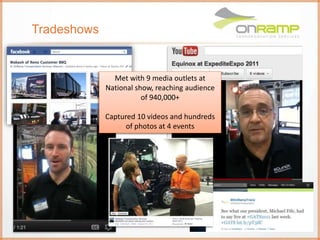 Tradeshows
Met with 9 media outlets at
National show, reaching audience
of 940,000+
Captured 10 videos and hundreds
of photos at 4 events
 
