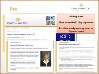 Blog
80 Blog Posts
More than 40,000 blog pageviews
Receives nearly as many views as
Daymarck.com
 