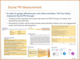 Social PR Measurement
• In order to gauge effectiveness and refine activities, Tell Your Story
measures Social PR through:
– Tracking media clippings and measuring reach and ROI through circulation and
advertising equivalencies.
– Developing monthly social media reports demonstrating metrics such as engagement,
reach and audience demographics.
 