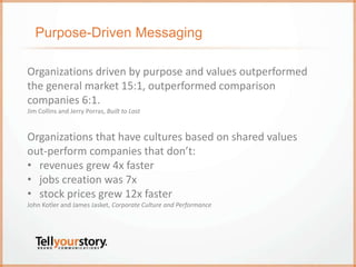 Purpose-Driven Messaging
Organizations driven by purpose and values outperformed
the general market 15:1, outperformed com...