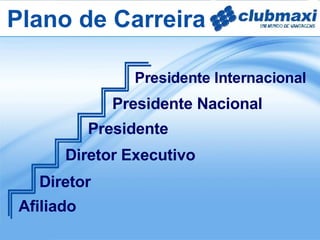 Plano de Carreira Afiliado Diretor Diretor Executivo Presidente Presidente Nacional Presidente Internacional 