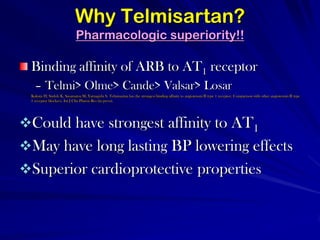 Additional Receptor Agonism ?