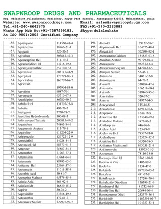 SWAPNROOP DRUGS AND PHARMACEUTICALS
Reg. Office:04,Tuljabhawani Residency, Mayur Park Harsool, Aurangabad-431003, Maharashtra, India
Website: www.swapnroopdrugs.com Email: sales@swapnroopdrugs.com
Tel:+91-240-6641875 FAX:+91-240-2383883
Whats App Mob No:+91-7387999183, Skype:dulalmohato
An ISO 9001:2008 Certified Company
---------------------------------------------------------------------
155. Apaziquone 114560-48-4
156. Aphidicolin 38966-21-1
157. Apigenin 520-36-5
158. Apixaban 503612-47-3
159. Apomorphine Hcl 314-19-2
160. Apraclonidine Hcl 73218-79-8
161. Apramycin Sulfate 65710-07-8
162. Apremilast 608141-41-9
163. Aprepitant 170729-80-3
164. Apricitabine 160707-69-7
165. Apricoxib
197904-84-0
166. Aprotinin 9087-70-1
167. Aprymycin 65710-07-8
168. Aranidipine 86780-90-7
169. Arbidol Hcl 131707-23-8
170. Arbutin 497-76-7
171. Arctigenin 7770-78-7
172. Arecoline Hydrobromide 300-08-3
173. Arformoterol Tartrate 200815-49-2
174. Argatroban 74863-84-6
175. Argipressin Acetate 113-79-1
176. Argireline 616204-22-9
177. Aripiprazole 129722-12-9
178. Armodafinil 14028-44-5
179. Arotinolol Hcl 68377-91-3
180. Arteether 75887-54-6
181. Artemether 71963-77-4
182. Artemisinin 63968-64-9
183. Artesunate 88495-63-0
184. Articaine Hcl 23964-57-0
185. Ascomycin 11011-38-4
186. Ascorbic Acid 50-81-7
187. Asenapine Maleate 65576-45-6
188. Asiatic Acid 464-92-6
189. Asiaticoside 16830-15-2
190. Aspirin 50-78-2
191. Aspoxicillin 63358-49-6
192. Astaxanthin 472-61-7
193. Atazanavir Sulfate 229975-97-7
194. Atenolol 29122-68-7
195. Atipamezole Hcl 104075-48-1
196. Atocalcitol 302904-82-1
197. Atorvastatin Calcium 134523-03-8
198. Atosiban Acetate 90779-69-4
199. Atovaquone 95233-18-4
200. Atracurium Besylate 64228-81-5
201. Atropine Sulfate 55-48-1
202. Auranofin 34031-32-8
203. Aureomycin 64-72-2
204. Avanafil 330784-47-9
205. Avasimibe 166518-60-1
206. Axitinib 319460-85-0
207. Azacitidine 320-67-2
208. Azacrin 34957-04-5
209. Azacyclonol 115-46-8
210. Azanidazole 62973-76-6
211. Azaperone 1649-18-9
212. Azasetron Hcl 123040-69-7
213. Azatadine Maleate 3978-86-7
214. Azathioprine 446-86-6
215. Azelaic Acid 123-99-9
216. Azelastine Hcl 79307-93-0
217. Azelnidipine 123524-52-7
218. Azetidine Hcl 36520-39-5
219. Azilsartan Medoxomil 863031-21-4
220. Azithromycin 83905-01-5
221. Aztreonam 78110-38-0
222. Bacampicillin Hcl 37661-08-8
223. Bacitracin Zinc 1405-89-6
224. Baclofen 1134-47-0
225. Bafetinib 887650-05-7
226. Baicalein 491-67-8
227. Balofloxacin 127294-70-6
228. Balsalazide-Disodium 150399-21-6
229. Bambuterol Hcl 81732-46-9
230. Bamifylline Hcl 20684-06-4
231. Banoxantrone Dihcl 252979-56-9
232. Baricitinib 1187594-09-7
233. Barnidipine Hcl 104757-53-1
 