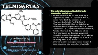 TELMISARTAN
Presentation by
Primary Information Services
www.primaryinfo.com
mailto:primaryinfo@gmail.com
The major players operating in the India
telmisartan market are
• Astellas Pharma India Pvt. Ltd., Boehringer
Ingelheim India Pvt. Ltd., Novartis India Ltd.,
Venus Remedies Ltd., Candomed
Pharmaceuticals India Pvt. Ltd, Torrent
Pharmaceuticals Ltd., Cipla Limited (Exelan
Pharmaceuticals), Lupin Laboratories Ltd., Mylan
Laboratories Ltd., Glenmark Pharmaceuticals Ltd.,
Astellas Pharma India Pvt. Ltd., and others.
• Major companies are developing advanced
technologies, receiving approvals from regulatory
bodies, and launching new products in order to
stay competitive in the market.
• Other competitive strategies include mergers &
acquisitions and new product developments.
 