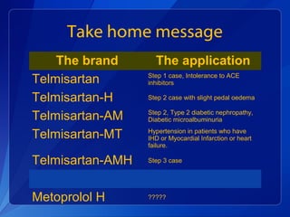 Take home message
The brand The application
Telmisartan Step 1 case, Intolerance to ACE
inhibitors
Telmisartan-H Step 2 case with slight pedal oedema
Telmisartan-AM Step 2, Type 2 diabetic nephropathy,
Diabetic microalbuminuria
Telmisartan-MT Hypertension in patients who have
IHD or Myocardial Infarction or heart
failure.
Telmisartan-AMH Step 3 case
Metoprolol H ?????
 