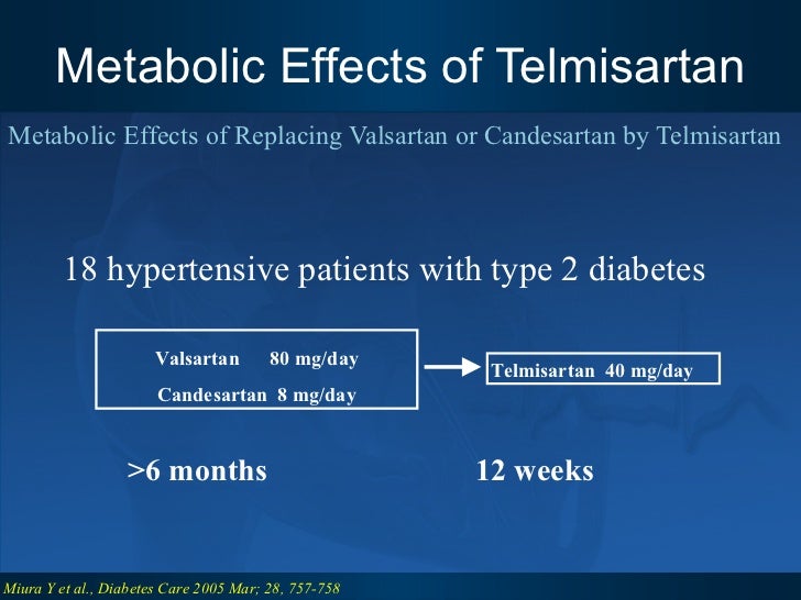 Telmisartan+statin