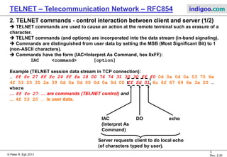 TELNET Protocol | PDF