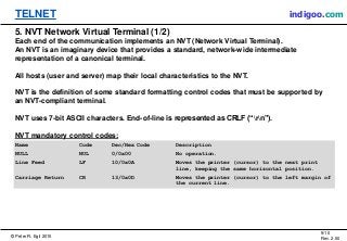 TELNET Protocol | PDF