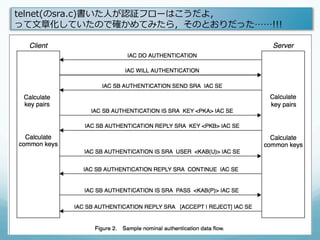 telnet(のsra.c)書いた⼈人が認証フローはこうだよ，
って⽂文章化していたので確かめてみたら，そのとおりだった……!!!
 
