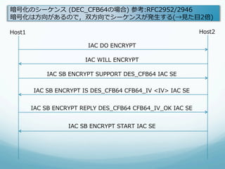 暗号化のシーケンス  (DEC_̲CFB64の場合)  参考:RFC2952/2946
暗号化は⽅方向があるので，双⽅方向でシーケンスが発⽣生する(→⾒見見た⽬目2倍)

Host1                                                                 Host2

                             IAC  DO  ENCRYPT

                            IAC  WILL  ENCRYPT

             IAC  SB  ENCRYPT  SUPPORT  DES_̲CFB64  IAC  SE

         IAC  SB  ENCRYPT  IS  DES_̲CFB64  CFB64_̲IV  <IV>  IAC  SE


        IAC  SB  ENCRYPT  REPLY  DES_̲CFB64  CFB64_̲IV_̲OK  IAC  SE


                     IAC  SB  ENCRYPT  START  IAC  SE
 