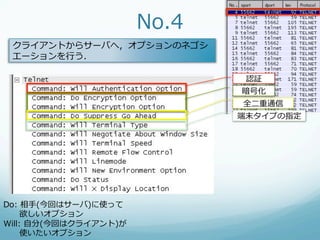 No.4
 クライアントからサーバへ，オプションのネゴシ
 エーションを⾏行行う．

                                 認証
                                暗号化
                                全⼆二重通信
                                端末タイプの指定




Do:  相⼿手(今回はサーバ)に使って
     欲しいオプション
Will:  ⾃自分(今回はクライアント)が
     使いたいオプション
 