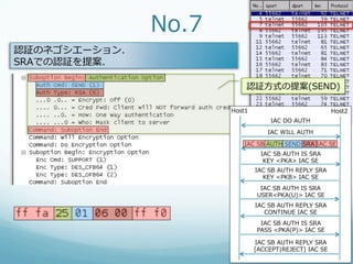 No.7
認証のネゴシエーション．
SRAでの認証を提案．

                          認証⽅方式の提案(SEND)

                      Host1                               Host2
                                   IAC  DO  AUTH
                                  IAC  WILL  AUTH

                         IAC  SB  AUTH  SEND  SRA  IAC  SE
                                IAC  SB  AUTH  IS  SRA
                                 KEY  <PKA>  IAC  SE
                              IAC  SB  AUTH  REPLY  SRA
                                KEY  <PKB>  IAC  SE
                                IAC  SB  AUTH  IS  SRA
                               USER<PKA(U)>  IAC  SE
                              IAC  SB  AUTH  REPLY  SRA
                                 CONTINUE  IAC  SE
                                IAC  SB  AUTH  IS  SRA
                               PASS  <PKA(P)>  IAC  SE

                              IAC  SB  AUTH  REPLY  SRA
                              [ACCEPT|REJECT]  IAC  SE
 