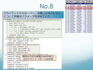 No.8
クライアントからサーバへ，合意したオプション
について詳細なパラメータを決めていく




       暗号化⽅方式の提案(SUPPORT)
       クライアント→サーバの⽅方向
 