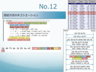 No.12
認証⽅方式のネゴシエーション




                         Host1                               Host2
                                      IAC  DO  AUTH
                                     IAC  WILL  AUTH

                            IAC  SB  AUTH  SEND  SRA  IAC  SE
                                   IAC  SB  AUTH  IS  SRA
                                    KEY  <PKA>  IAC  SE
                                 IAC  SB  AUTH  REPLY  SRA
                                   KEY  <PKB>  IAC  SE
                                   IAC  SB  AUTH  IS  SRA
                                  USER<PKA(U)>  IAC  SE
                                 IAC  SB  AUTH  REPLY  SRA
                                    CONTINUE  IAC  SE
                                   IAC  SB  AUTH  IS  SRA
                                  PASS  <PKA(P)>  IAC  SE

                                 IAC  SB  AUTH  REPLY  SRA
                                 [ACCEPT|REJECT]  IAC  SE
 