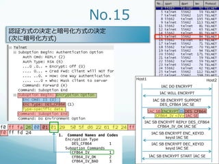 No.15
認証⽅方式の決定と暗号化⽅方式の決定
(次に暗号化⽅方式)




                                          Host1                                      Host2
                                                         IAC  DO  ENCRYPT
                                                        IAC  WILL  ENCRYPT
                                                    IAC  SB  ENCRYPT  SUPPORT
                                                        DES_̲CFB64  IAC  SE
                                                  IAC  SB  ENCRYPT  IS  DES_̲CFB64
                                                       CFB64_̲IV  <IV>  IAC  SE
                                             IAC  SB  ENCRYPT  REPLY  DES_̲CFB64
                                                     CFB64_̲IV_̲OK  IAC  SE

         1.    Command Names and Codes!              IAC  SB  ENCRYPT  ENC_̲KEYID
              Encryption Type!                                keyid  IAC  SE
                 DES_CFB64        1!                 IAC  SB  ENCRYPT  DEC_̲KEYID
              Suboption Commands!                             keyid  IAC  SE
                 CFB64_IV         1!
                 CFB64_IV_OK      2!              IAC  SB  ENCRYPT  START  IAC  SE
                 CFB64_IV_BAD     3!
 
