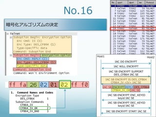 No.16
暗号化アルゴリズムの決定




                                          Host1                                      Host2
                                                         IAC  DO  ENCRYPT
                                                        IAC  WILL  ENCRYPT
                                                    IAC  SB  ENCRYPT  SUPPORT
                                                        DES_̲CFB64  IAC  SE
                                                  IAC  SB  ENCRYPT  IS  DES_̲CFB64
                                                       CFB64_̲IV  <IV>  IAC  SE
                                             IAC  SB  ENCRYPT  REPLY  DES_̲CFB64
                                                     CFB64_̲IV_̲OK  IAC  SE
 1.    Command Names and Codes!
      Encryption Type!                               IAC  SB  ENCRYPT  ENC_̲KEYID
         DES_CFB64        1!                                  keyid  IAC  SE
      Suboption Commands!                            IAC  SB  ENCRYPT  DEC_̲KEYID
         CFB64_IV         1!                                  keyid  IAC  SE
         CFB64_IV_OK      2!
         CFB64_IV_BAD     3!                      IAC  SB  ENCRYPT  START  IAC  SE
 