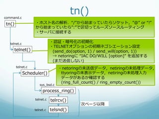 command.c
                                         tn()
 tn()              ・ホスト名の解析．“/”から始まっていたらソケット，”@”か“!”  
                    から始まっていたら”@”か”:”で区切切ってソースルーティング
                   ・サーバに接続する

   telnet.c
                              ・認証・暗号化の初期化
                              ・TELNETオプションの初期ネゴシエーション設定
        telnet()               (send_̲do(option,  1)  /  send_̲will(option,  1))
                               →  netoringに  “IAC  DO/WILL  [option]”  を追加する  
                               (まだ送信しない)  
        telnet.c                   ・netoringの未送信データ，netiringの未処理理データ，
              Scheduler()           ttyoringの未表⽰示データ，netiringの未処理理⼊入⼒力力
                                    データがあるか確認する
                                    (ring_̲full_̲count()  /  ring_̲empty_̲count())
                      sys_̲bsd.c

                        process_̲ring()
                   telnet.c   telrcv()
                                             次ページ以降降
                   telnet.c   telsnd()
 