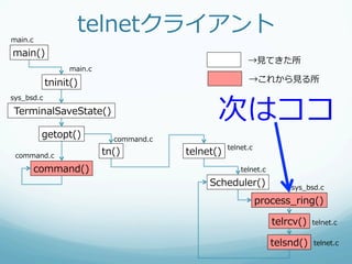 main.c
                     telnetクライアント
main()
                                                           →⾒見見てきた所
                   main.c

             tninit()                                      →これから⾒見見る所



                                                 次はココ
sys_̲bsd.c

  TerminalSaveState()

          getopt()            command.c
                                                     telnet.c
 command.c                  tn()          telnet()
         command()                                       telnet.c

                                               Scheduler()              sys_̲bsd.c

                                                                process_̲ring()

                                                                    telrcv()   telnet.c


                                                                    telsnd()   telnet.c
 