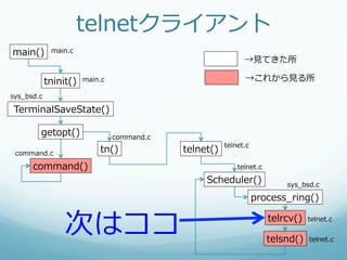 telnetクライアント
main()        main.c
                                                              →⾒見見てきた所

             tninit()   main.c                                →これから⾒見見る所

sys_̲bsd.c

  TerminalSaveState()

         getopt()                command.c
                                                        telnet.c
 command.c                  tn()             telnet()
       command()                                            telnet.c

                                                  Scheduler()              sys_̲bsd.c

                                                                   process_̲ring()


                  次はココ                                                 telrcv()

                                                                       telsnd()
                                                                                  telnet.c

                                                                                  telnet.c
 
