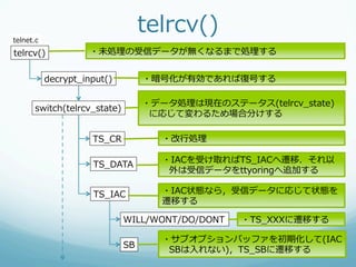 telnet.c
                                    telrcv()
telrcv()             ・未処理理の受信データが無くなるまで処理理する


           decrypt_̲input()         ・暗号化が有効であれば復復号する

                                    ・データ処理理は現在のステータス(telrcv_̲state)
      switch(telrcv_̲state)
                                     に応じて変わるため場合分けする

                      TS_̲CR           ・改⾏行行処理理

                                       ・IACを受け取ればTS_̲IACへ遷移．それ以
                      TS_̲DATA
                                        外は受信データをttyoringへ追加する

                      TS_̲IAC          ・IAC状態なら，受信データに応じて状態を
                                        遷移する

                               WILL/WONT/DO/DONT   ・TS_̲XXXに遷移する

                                       ・サブオプションバッファを初期化して(IAC  
                               SB
                                        SBは⼊入れない)，TS_̲SBに遷移する
 