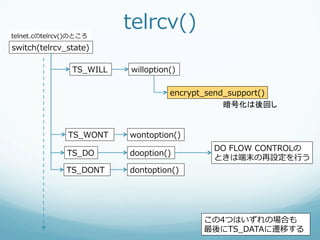 telnet.cのtelrcv()のところ
                           telrcv()
switch(telrcv_̲state)

                TS_̲WILL   willoption()

                                     encrypt_̲send_̲support()
                                                  暗号化は後回し


               TS_̲WONT    wontoption()
                                              DO  FLOW  CONTROLの
               TS_̲DO      dooption()
                                              ときは端末の再設定を⾏行行う
               TS_̲DONT    dontoption()




                                            この4つはいずれの場合も
                                            最後にTS_̲DATAに遷移する
 