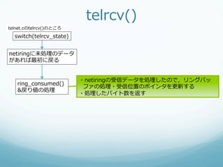 telrcv()
telnet.cのtelrcv()のところ
  switch(telrcv_̲state)


netiringに未処理理のデータ
があれば最初に戻る


                          ・netiringの受信データを処理理したので，リングバッ
   ring_̲consumed()
                           ファの処理理・受信位置のポインタを更更新する
   &戻り値の処理理
                          ・処理理したバイト数を返す
 