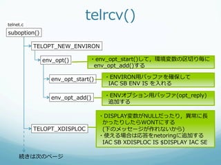 telnet.c
                              telrcv()
suboption()

           TELOPT_̲NEW_̲ENVIRON

              env_̲opt()        ・env_̲opt_̲start()して，環境変数の区切切り毎に
                                 env_̲opt_̲add()する

                 env_̲opt_̲start()     ・ENVIRON⽤用バッファを確保して
                                        IAC  SB  ENV  IS  を⼊入れる

                 env_̲opt_̲add()       ・ENVオプション⽤用バッファ(opt_̲reply)
                                        追加する

                                     ・DISPLAY変数がNULLだったり，異異常に⻑⾧長
                                      かったりしたらWONTにする
           TELOPT_̲XDISPLOC           (下のメッセージが作れないから)
                                     ・使える場合は応答をnetoringに追加する
                                      IAC  SB  XDISPLOC  IS  $DISPLAY  IAC  SE

     続きは次のページ
 
