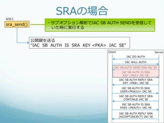 sra.c
                             SRAの場合
sra_̲send()             ・サブオプション解析でIAC  SB  AUTH  SENDを受信して
                         いた時に実⾏行行する


              公開鍵を送る
              “IAC    SB    AUTH    IS    SRA    KEY  <PKA>    IAC    SE”
                                                             Client                               Server
                                                                            IAC  DO  AUTH
                                                                          IAC  WILL  AUTH

                                                                 IAC  SB  AUTH  SEND  SRA  IAC  SE
                                                                        IAC  SB  AUTH  IS  SRA
                                                                         KEY  <PKA>  IAC  SE
                                                                      IAC  SB  AUTH  REPLY  SRA
                                                                        KEY  <PKB>  IAC  SE
                                                                        IAC  SB  AUTH  IS  SRA
                                                                       USER<PKA(U)>  IAC  SE
                                                                      IAC  SB  AUTH  REPLY  SRA
                                                                         CONTINUE  IAC  SE
                                                                        IAC  SB  AUTH  IS  SRA
                                                                       PASS  <PKA(P)>  IAC  SE

                                                                      IAC  SB  AUTH  REPLY  SRA
                                                                      [ACCEPT|REJECT]  IAC  SE
 