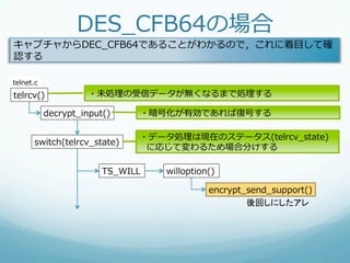 DES_̲CFB64の場合
キャプチャからDEC_̲CFB64であることがわかるので，これに着⽬目して確
認する

telnet.c
telrcv()             ・未処理理の受信データが無くなるまで処理理する

           decrypt_̲input()    ・暗号化が有効であれば復復号する

                               ・データ処理理は現在のステータス(telrcv_̲state)
      switch(telrcv_̲state)
                                に応じて変わるため場合分けする

                        TS_̲WILL   willoption()

                                             encrypt_̲send_̲support()
                                                      後回しにしたアレ
 