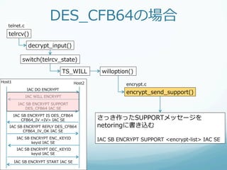 telnet.c
                           DES_̲CFB64の場合
   telrcv()

                decrypt_̲input()

            switch(telrcv_̲state)

                                   TS_̲WILL          willoption()
Host1                                      Host2               encrypt.c
               IAC  DO  ENCRYPT
                                                               encrypt_̲send_̲support()
              IAC  WILL  ENCRYPT
          IAC  SB  ENCRYPT  SUPPORT
              DES_̲CFB64  IAC  SE
        IAC  SB  ENCRYPT  IS  DES_̲CFB64
             CFB64_̲IV  <IV>  IAC  SE              さっき作ったSUPPORTメッセージを
   IAC  SB  ENCRYPT  REPLY  DES_̲CFB64             netoringに書き込む
           CFB64_̲IV_̲OK  IAC  SE                  IAC  SB  ENCRYPT  SUPPORT  <encrypt-‐‑‒list>  IAC  SE
           IAC  SB  ENCRYPT  ENC_̲KEYID
                    keyid  IAC  SE
           IAC  SB  ENCRYPT  DEC_̲KEYID
                    keyid  IAC  SE

        IAC  SB  ENCRYPT  START  IAC  SE
 