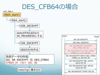 enc_̲des.c
                 DES_̲CFB64の場合
cfb64_̲start()

        fb64_̲start()

                 DIR_̲DECRYPT

             stateがFAILEDなら
             IN_̲PROGRESSにする                     Host1                                      Host2
                                                                IAC  DO  ENCRYPT

                 DIR_̲ENCRYPT                                  IAC  WILL  ENCRYPT
                                                           IAC  SB  ENCRYPT  SUPPORT
                                                               DES_̲CFB64  IAC  SE
                 DESのIVを作る                               IAC  SB  ENCRYPT  IS  DES_̲CFB64
                                                              CFB64_̲IV  <IV>  IAC  SE

  送信データの作成:                                         IAC  SB  ENCRYPT  REPLY  DES_̲CFB64
                                                            CFB64_̲IV_̲OK  IAC  SE
  IAC    SB    ENCRYPT    IS    DES_̲CFB64                  IAC  SB  ENCRYPT  ENC_̲KEYID
  CFB64_̲IV    <IV>    IAC    SE                                     keyid  IAC  SE
                                                            IAC  SB  ENCRYPT  DEC_̲KEYID
                                                                     keyid  IAC  SE
              netoringに書き込む                              IAC  SB  ENCRYPT  START  IAC  SE
 