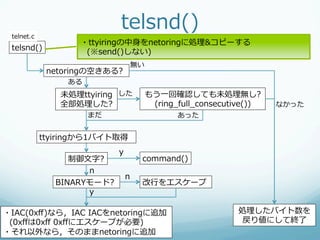 telnet.c
                           telsnd()
                   ・ttyiringの中⾝身をnetoringに処理理&コピーする
 telsnd()
                    (※send()しない)
                                   無い
             netoringの空きある?
                 ある
               未処理理ttyiring した          もう⼀一回確認しても未処理理無し?
               全部処理理した?                  (ring_̲full_̲consecutive())   なかった
                      まだ                       あった


            ttyiringから1バイト取得
                           y
                 制御⽂文字?             command()
                    n
                               n
              BINARYモード?            改⾏行行をエスケープ
                    y

・IAC(0xﬀ)なら，IAC  IACをnetoringに追加                              処理理したバイト数を
 (0xﬀは0xﬀ  0xﬀにエスケープが必要)                                      戻り値にして終了了
・それ以外なら，そのままnetoringに追加
 