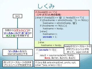 しくみ
                           if (hostp[0] == '/') {
                             (ソケットだった時の処理)
          tn()
                           } else if (hostp[0] == '@' || hostp[0] == '!') {
                                 if ((hostname = strrchr(hostp, ':')) == NULL)
                                     hostname = strrchr(hostp, '@');
                                 if (hostname == NULL) {
                                     hostname = hostp;
 引数からソケット(ʻ‘/ʼ’)か                } else {
ソースルート(ʻ‘!ʼ’  か  ʻ‘@ʼ’)か             hostname++;
  ホスト名かを判断する                         srcroute = 1;
                                 }
                               } else
                                   hostname = hostp;
                                                        hostpからソースルートの
                            if (srcroute != 0) {          IPオプションヘッダを
    ソースルートなら                                               作って，srpに⼊入れる
                           ….
   sourceroute()する
                                 result = sourceroute(res, hostp,
                                       &srp, &srlen, &proto, &opt);
作ったソースルートのIPオ              if (srp && setsockopt(net, proto, opt,
プションヘッダを設定する               (char *)srp, srlen) < 0) {
 