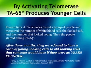 By Activating Telomerase
TA-65®
Produces Younger Cells
Researchers at TA Sciences tested a group of people and
measured the number of white blood cells that looked old,
and the number that looked young. Then the people
started taking TA-65®
.
After three months, they were found to have a
ratio of young-looking cells to old-looking cells
that someone would have if they were 20 YEARS
YOUNGER.
Harley, C., Weimin L., et al, “A Natural Product Telomerase Activator As Part of a Health
Maintenance Program,” Rejuvenation Research 2010
 