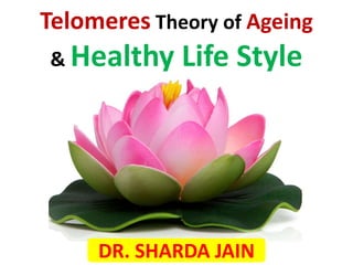 Telomeres Theory of Ageing
& Healthy Life Style
DR. SHARDA JAIN
 