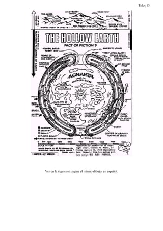 Telos 13




Ver en la siguiente página el mismo dibujo, en español.
 