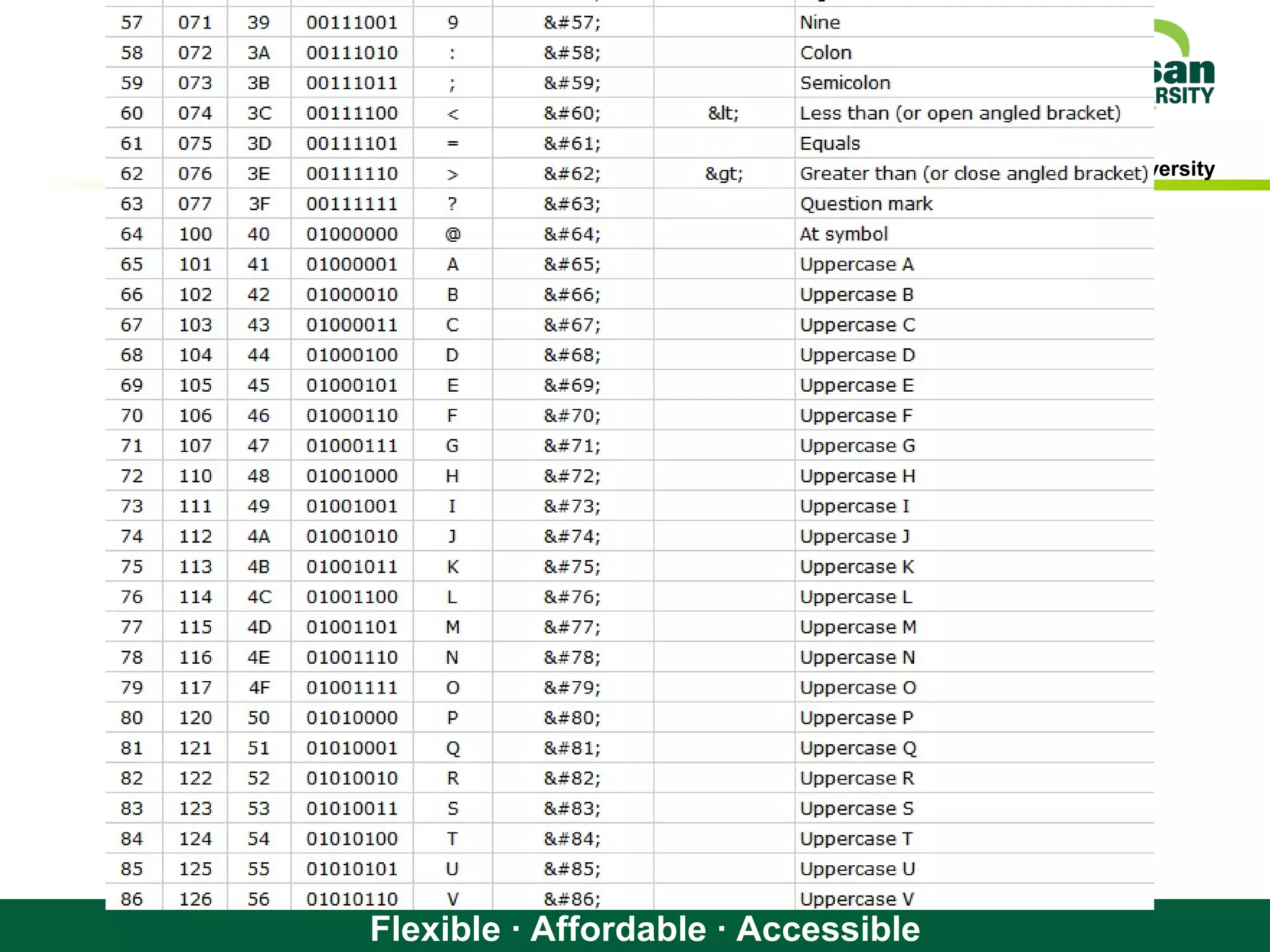 the people’s university
Flexible · Affordable · Accessible
 