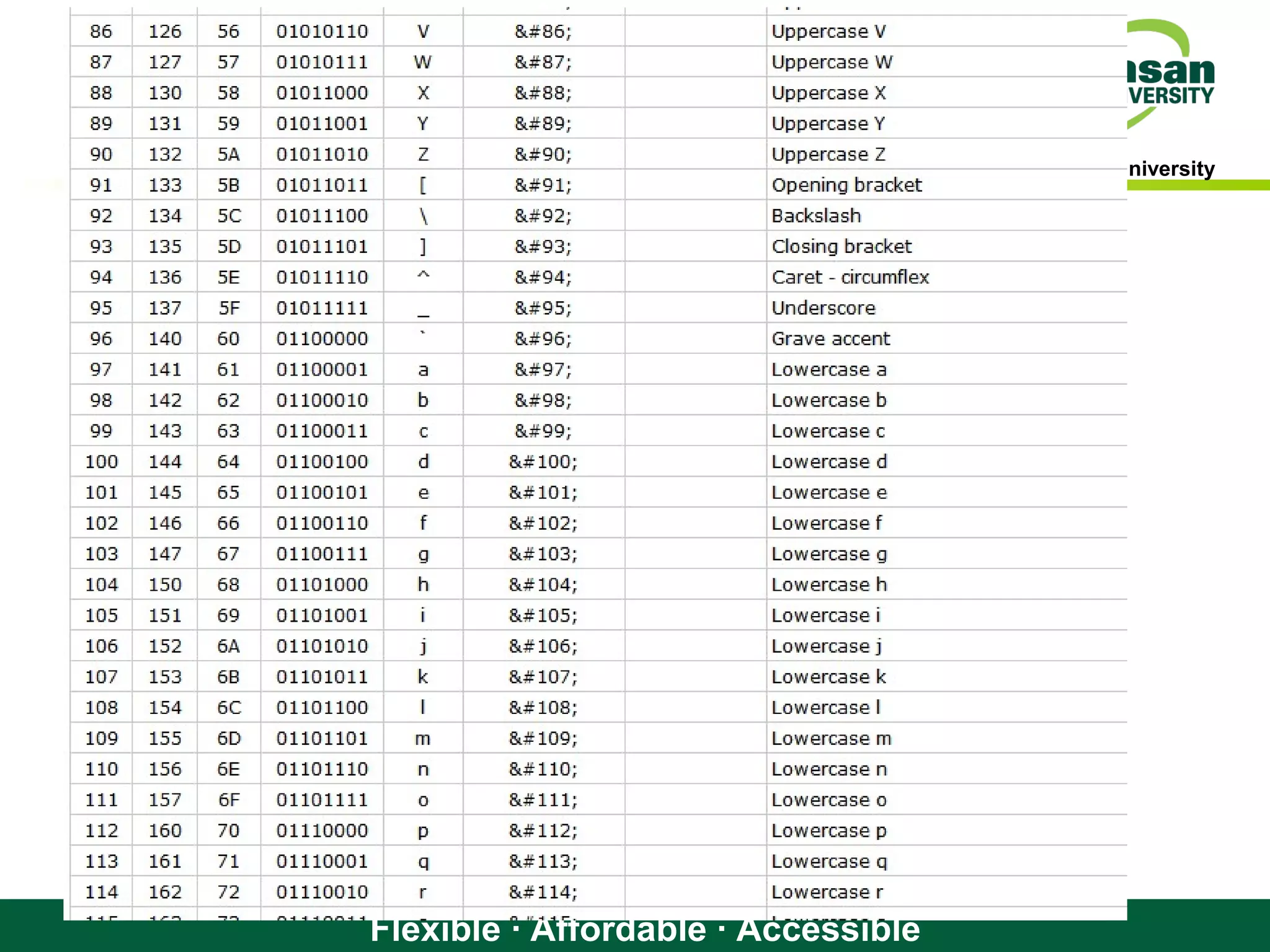 the people’s university
Flexible · Affordable · Accessible
 