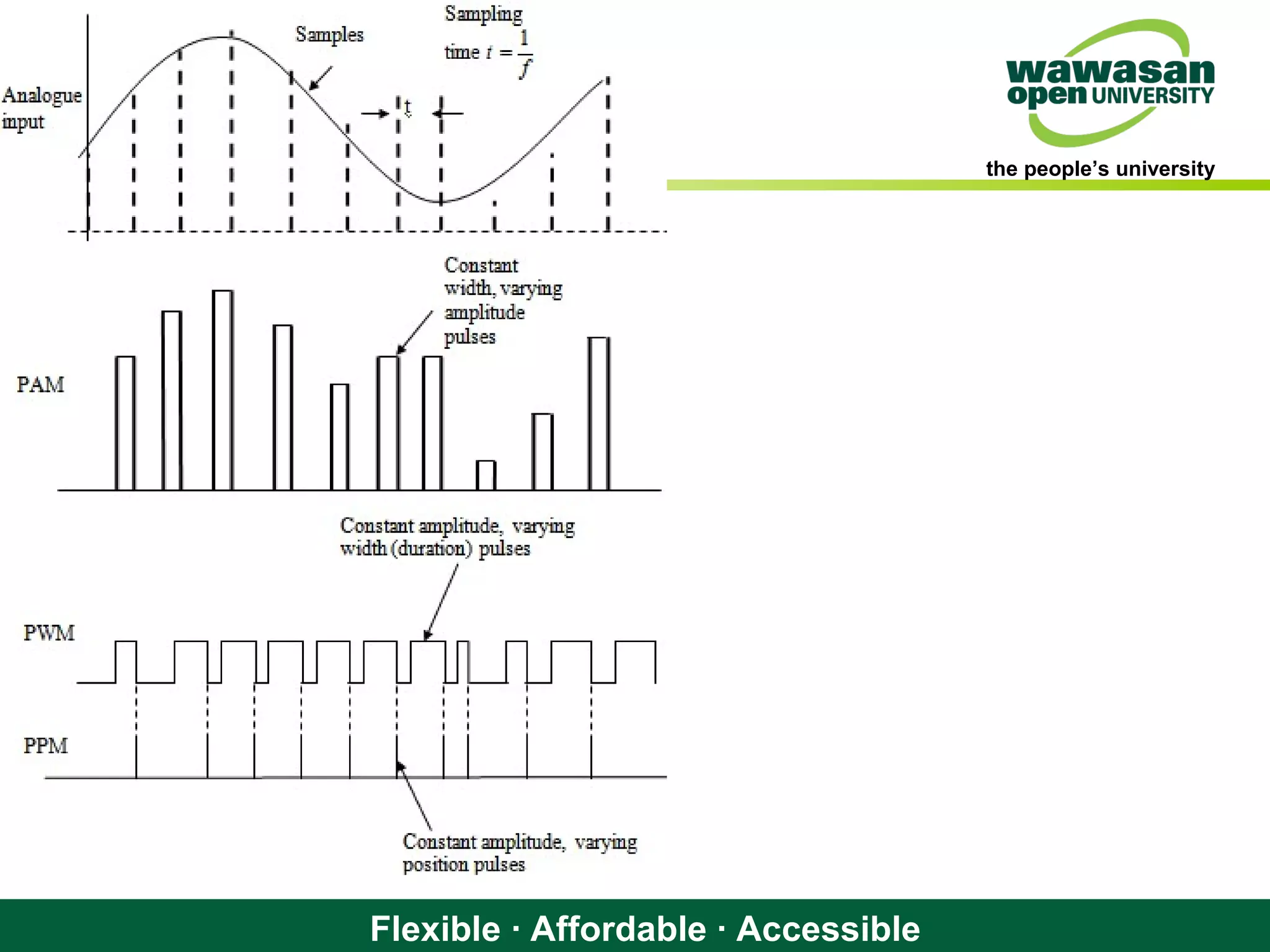 the people’s university
Flexible · Affordable · Accessible
 