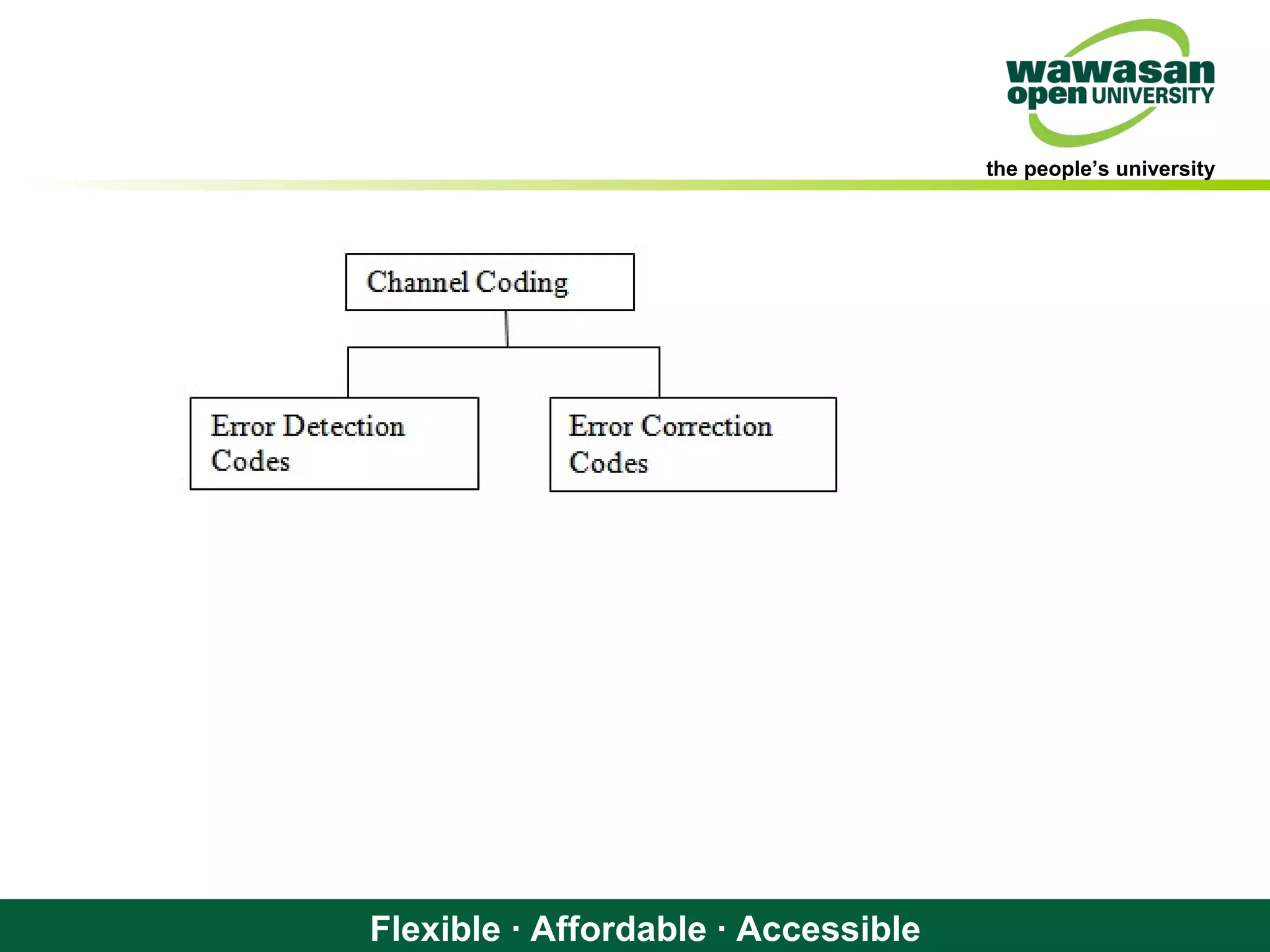 the people’s university
Flexible · Affordable · Accessible
 