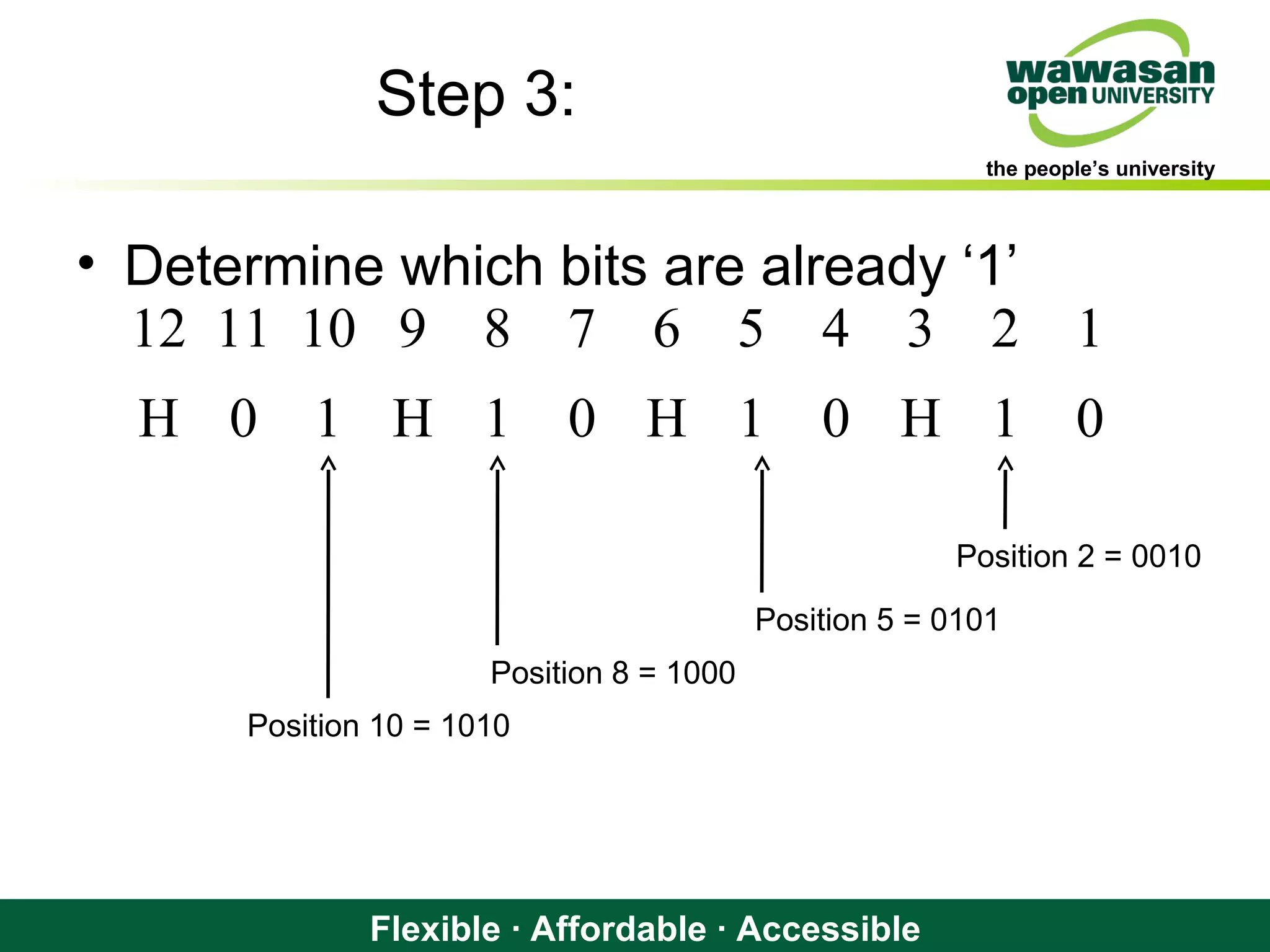 the people’s university
Flexible · Affordable · Accessible
Step 3:
• Determine which bits are already ‘1’
12 11 10 9 8 7 6 5 4 3 2 1
H 0 1 H 1 0 H 1 0 H 1 0
Position 2 = 0010
Position 5 = 0101
Position 8 = 1000
Position 10 = 1010
 