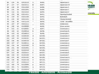 the people’s university
Flexible · Affordable · Accessible
 