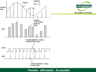 the people’s university
Flexible · Affordable · Accessible
 