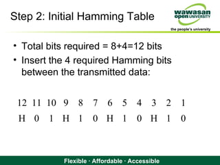 the people’s university
Flexible · Affordable · Accessible
Step 2: Initial Hamming Table
• Total bits required = 8+4=12 bits
• Insert the 4 required Hamming bits
between the transmitted data:
12 11 10 9 8 7 6 5 4 3 2 1
H 0 1 H 1 0 H 1 0 H 1 0
 