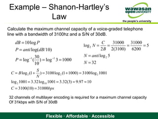 the people’s university
Flexible · Affordable · Accessible
Example – Shanon-Hartley’s
Law
Calculate the maximum channel capacity of a voice-graded telephone
line with a bandwidth of 3100hz and a S/N of 30dB.
10003log)
10
30
(log
)10/log(
log10
11
===
=
=
−−
P
dBantiP
PdB
bpsC
N
S
BC
31000)10(3100
1097.9)3(32.31001log32.31001log
1001log3100)10001(log3100)1(log
102
222
==
≈===
=+=+=
32
5log
5
6200
31000
)3100(2
31000
2
log
2
2
=
=
====
N
antiN
B
C
N
32 channels of multilayer encoding is required for a maximum channel capacity
Of 31kbps with S/N of 30dB
 