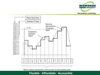 the people’s university
Flexible · Affordable · Accessible
 