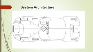 System Architecture
 