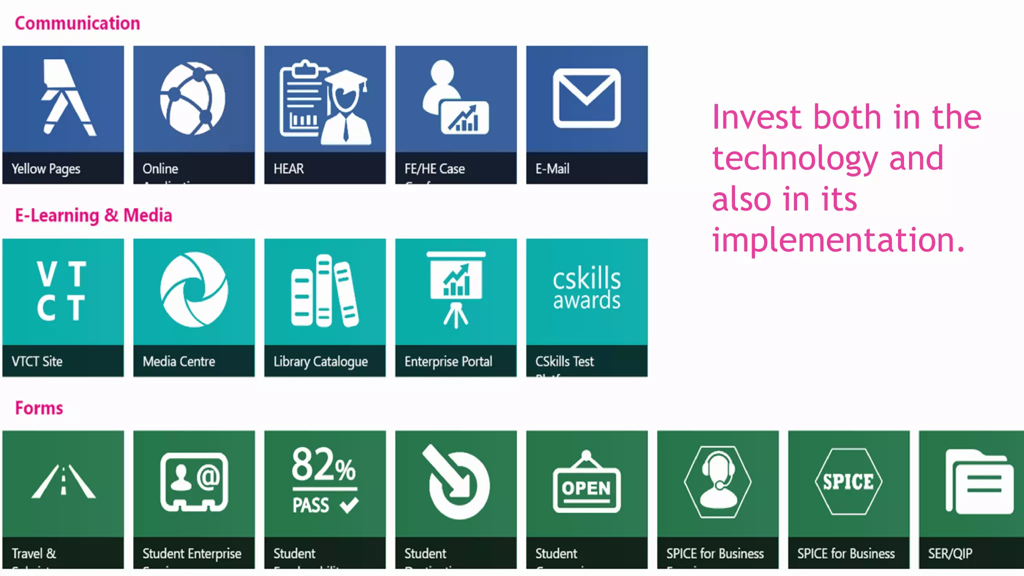 Invest both in the
technology and
also in its
implementation.
 